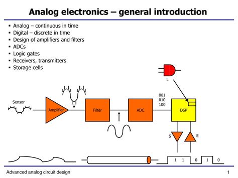 analog electronics lecture notes ppt|ENGINEERING PPT: Analog Electronics.